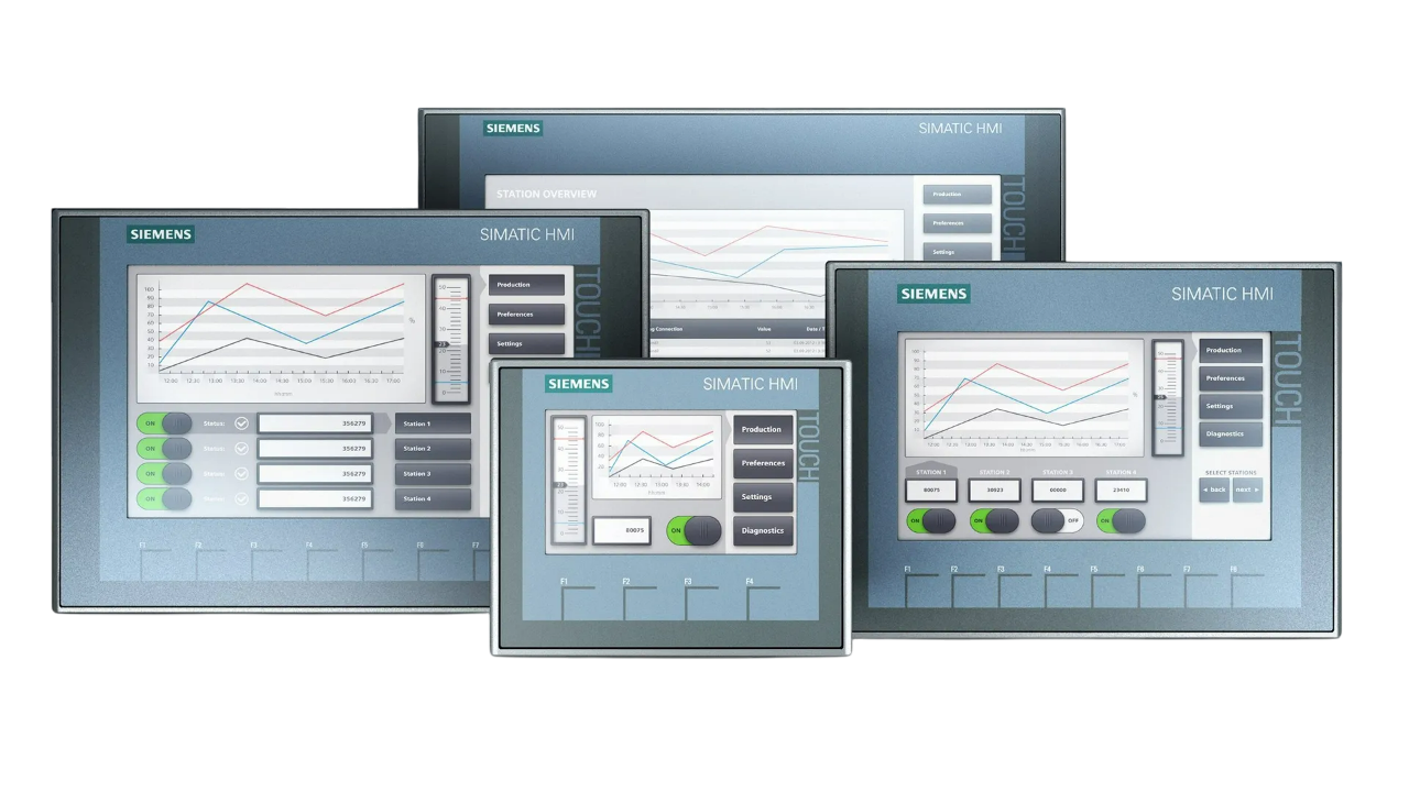 SIMATIC HMI Basic Panels